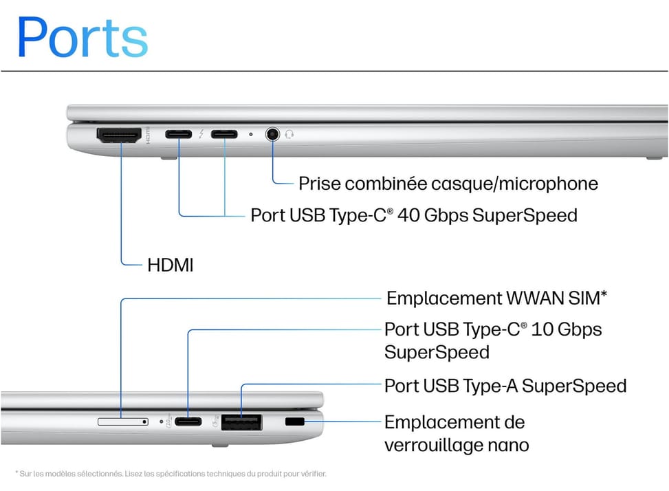 PC Portable Professionnel IA 2 en 1 HP EliteBook X Flip G1i 14" — image 2