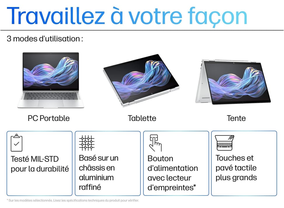 PC Portable Professionnel IA 2 en 1 HP EliteBook X Flip G1i 14" — image 4