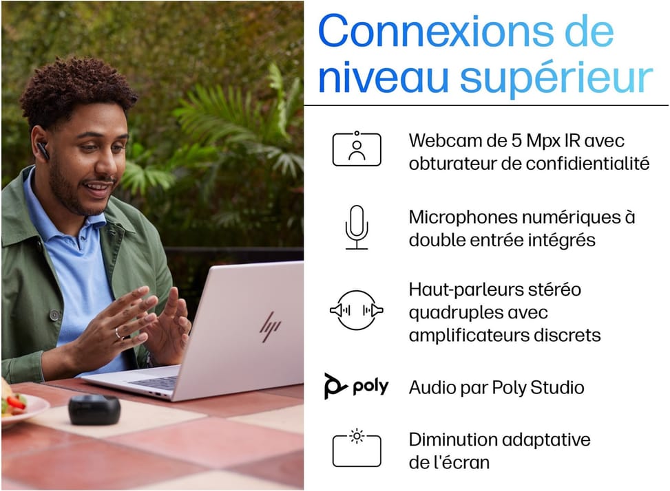 PC Portable Professionnel IA 2 en 1 HP EliteBook X Flip G1i 14" — image 8