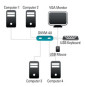 Switch KVM D-Link 4 ports clavier-écran-souris avec câbles intégrés USB (DKVM-4U)
