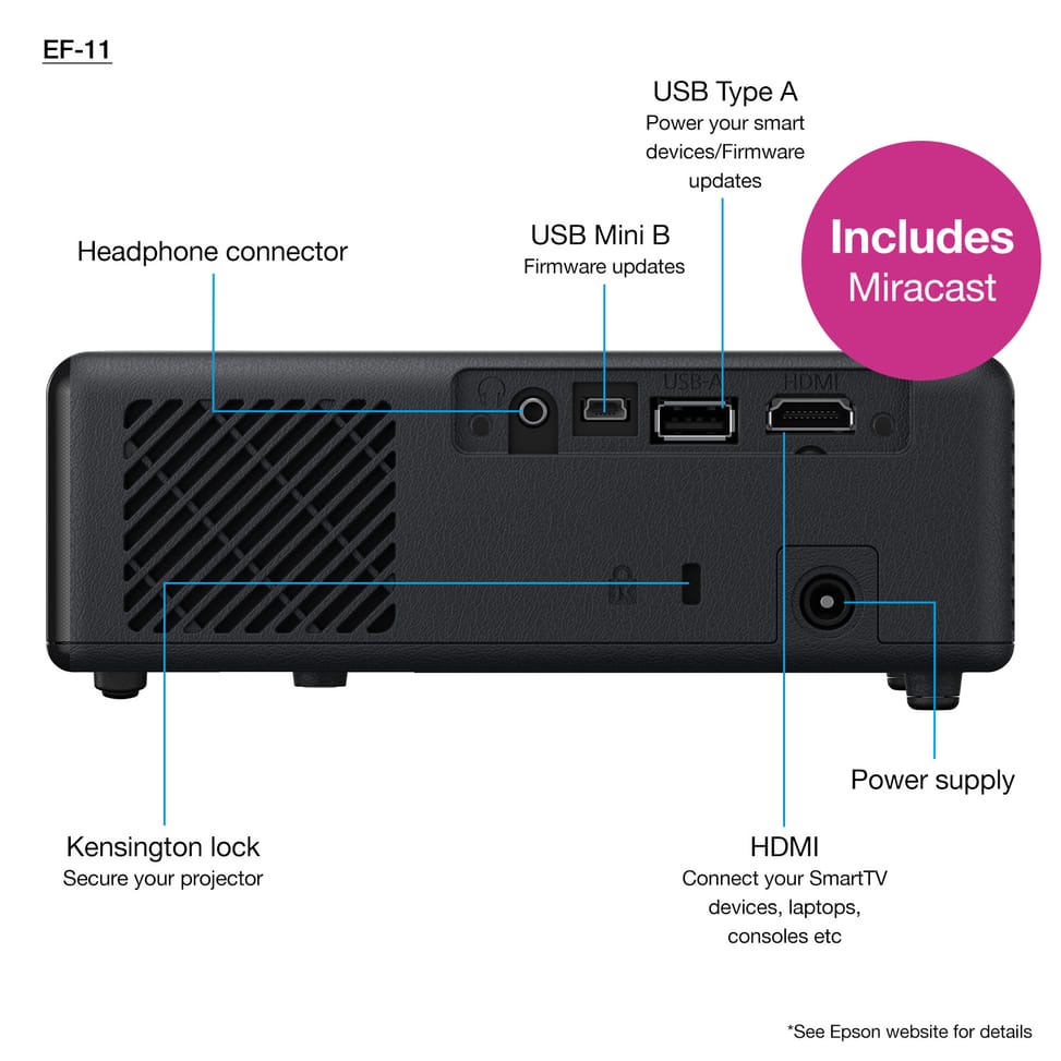 Epson EF-11 – Mini projecteur laser compact (V11HA23040) — image 3