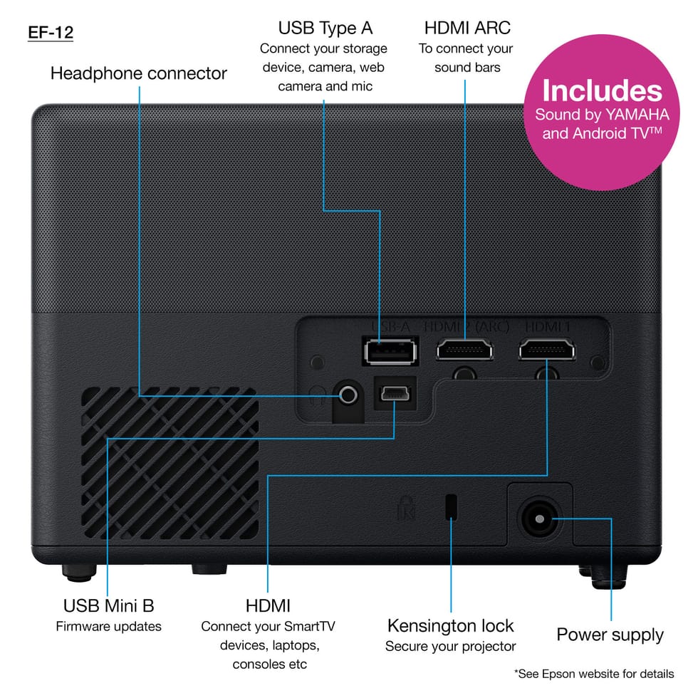 Epson EF-12 – Mini projecteur laser intelligent (V11HA14040) — image 3