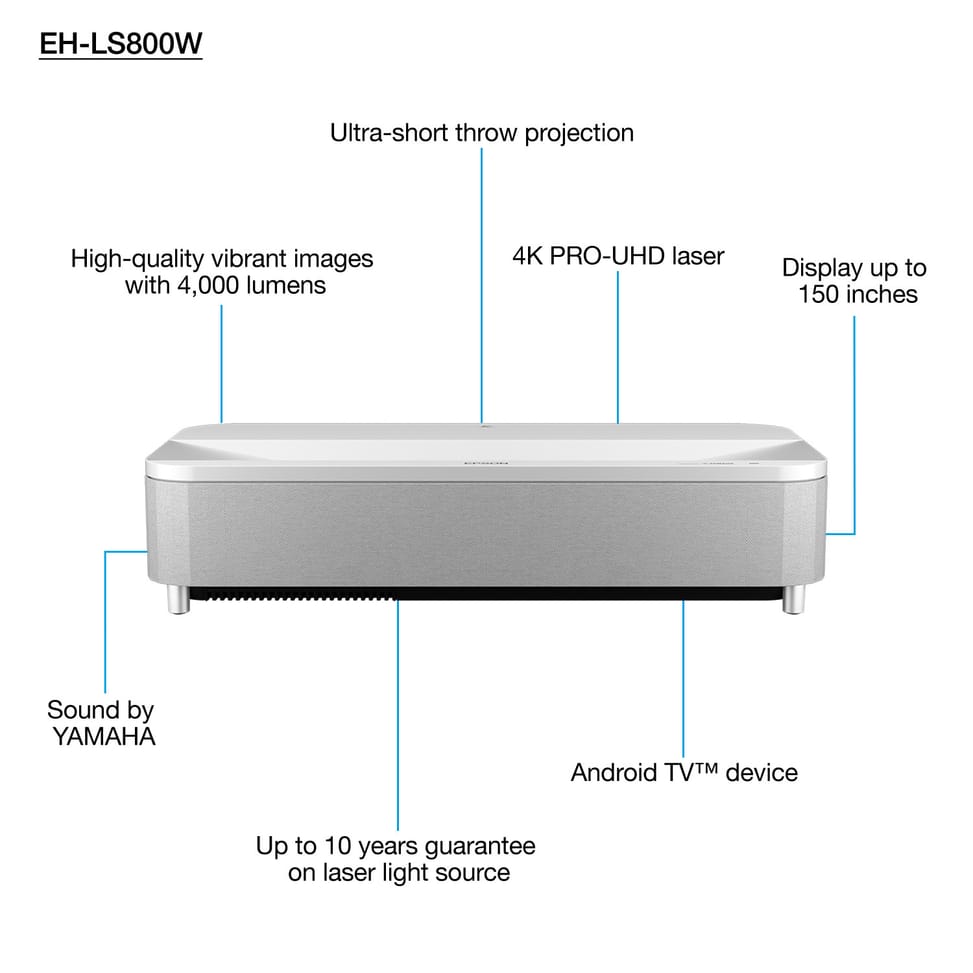 Epson EH-LS800W – Projecteur laser portable intelligent 4K (V11HA90040) — image 4