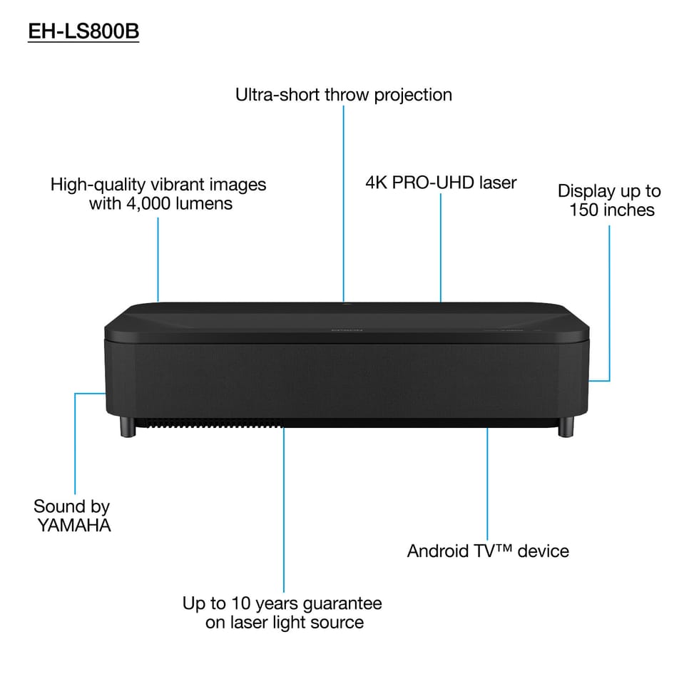 Epson EH-LS800B – Projecteur laser portable intelligent 4K (V11HA90140) — image 6