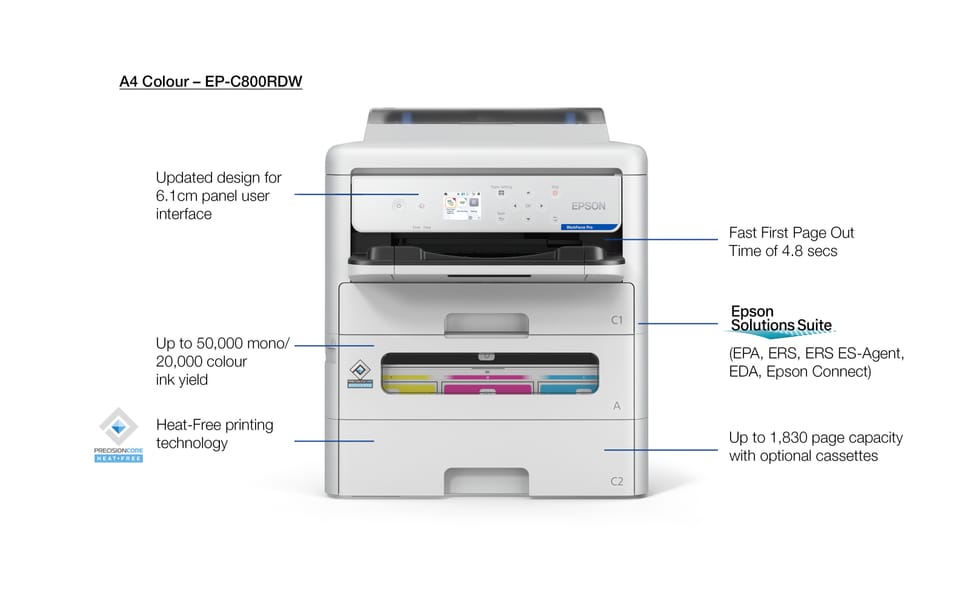 Epson WorkForce Pro RIPS EP-C800RDW – Imprimante jet d'encre professionnelle (C11CK21402) — image 3