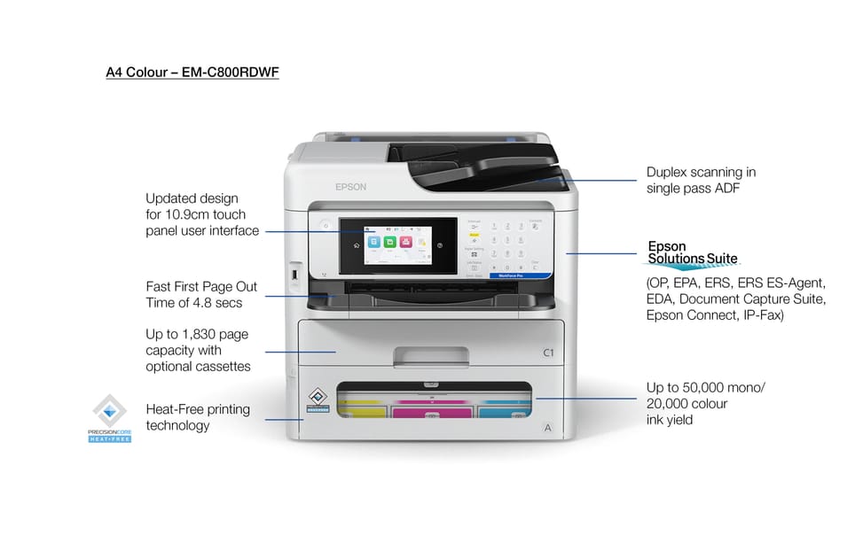 Epson WorkForce Pro RIPS EM-C800RDWF – Imprimante multifonction 4-en-1 (C11CK19402) — image 3