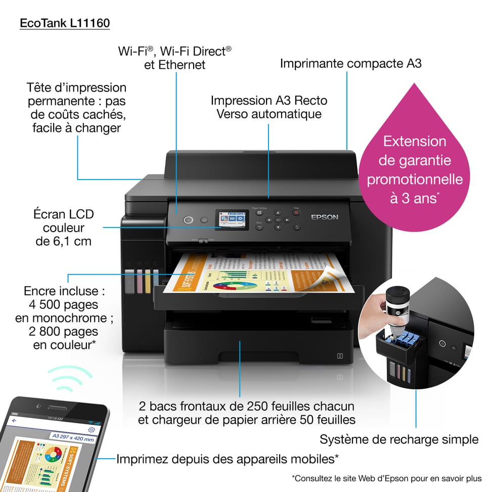 Epson EcoTank L11160 – Imprimante multifonction A3+ rapide et économique (C11CJ04403) — image 3