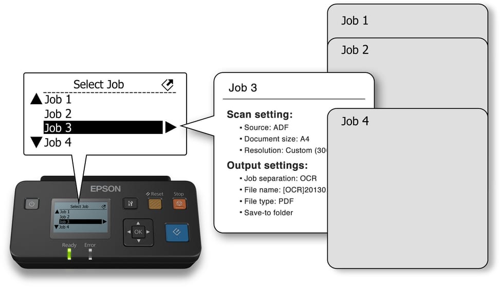 Epson Unité d'interface réseau – Connectivité avancée (B12B808451) — image 3