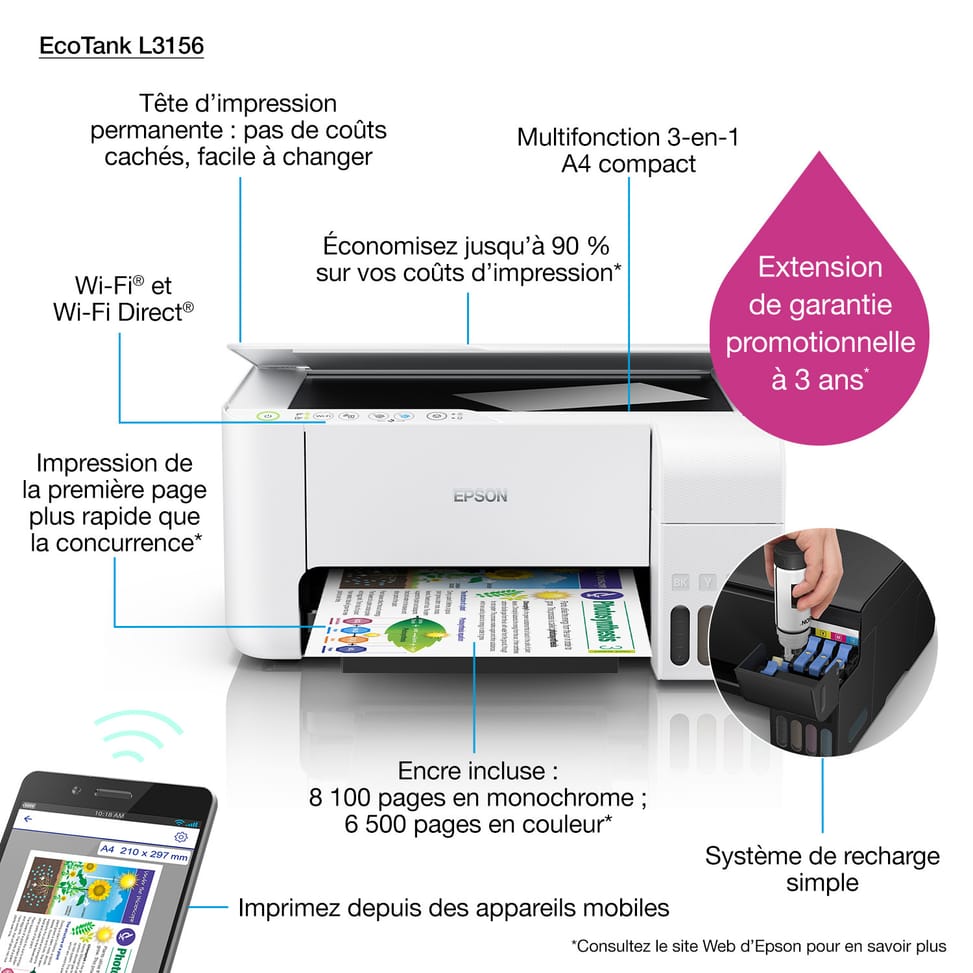 Epson EcoTank L3156 – Imprimante multifonction à réservoirs rechargeables (C11CG86414) — image 8
