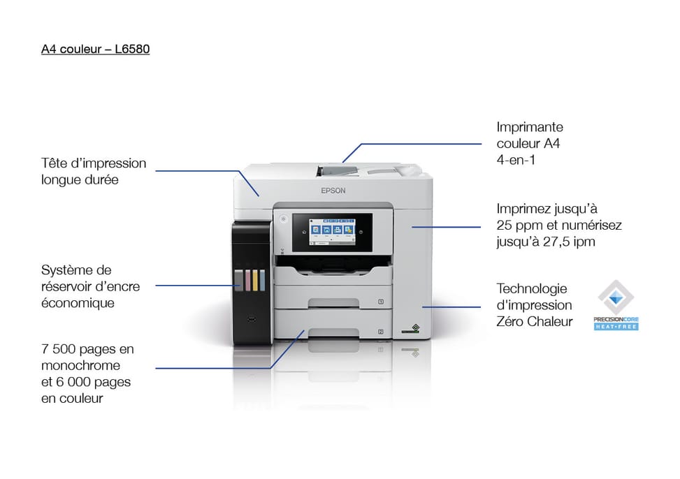 Epson EcoTank Pro L6580 – Imprimante multifonction rapide et économique (C11CJ28403) — image 10