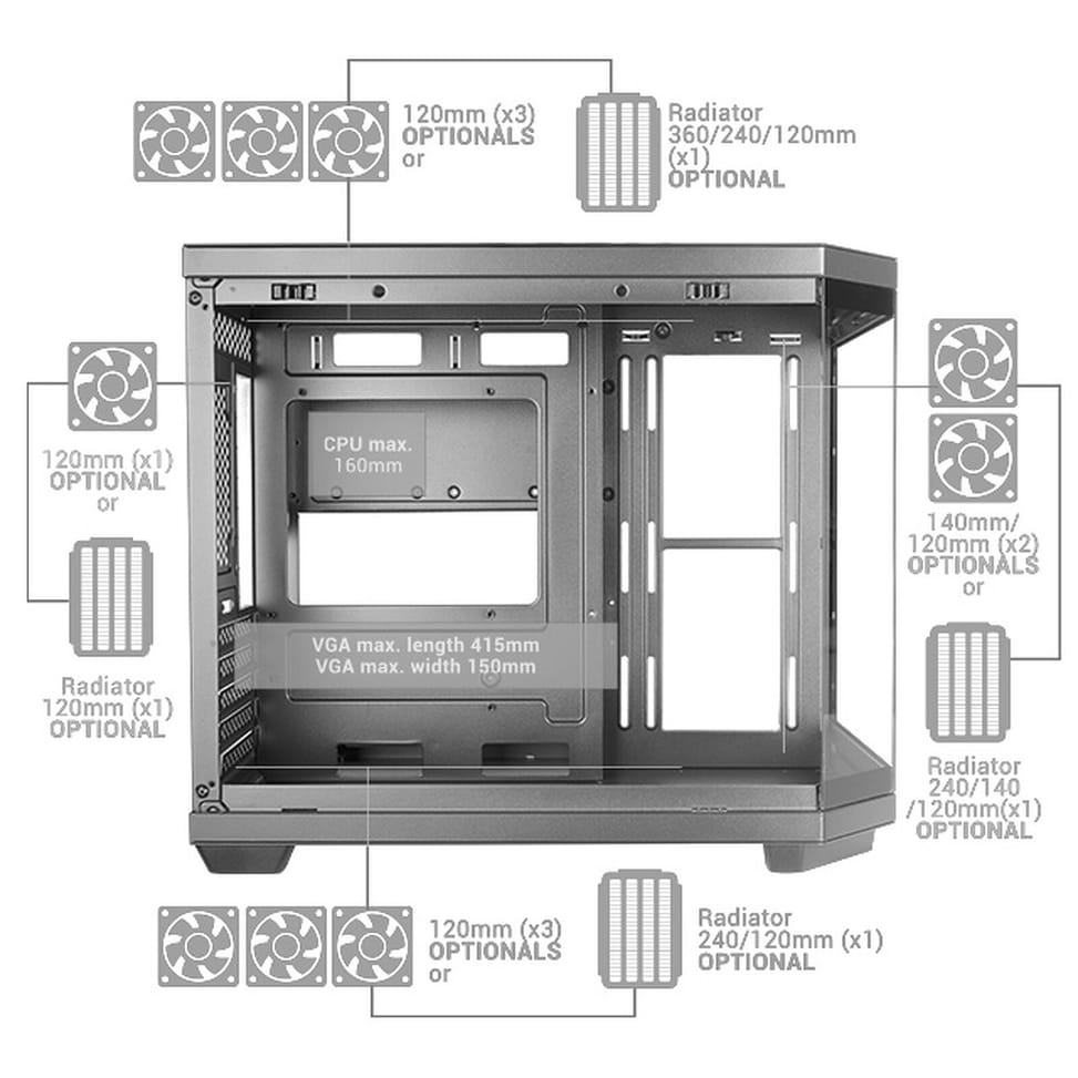 Mars Gaming MC-3TCOREM (Blanc) — image 3