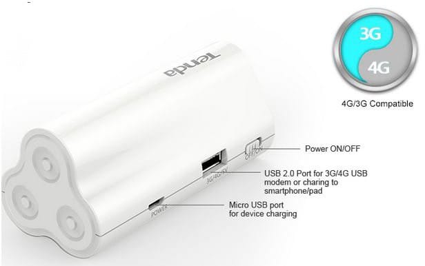 Routeur sans fil Tenda N300 3G/4G Wireless (Power bank 2600mAh)
