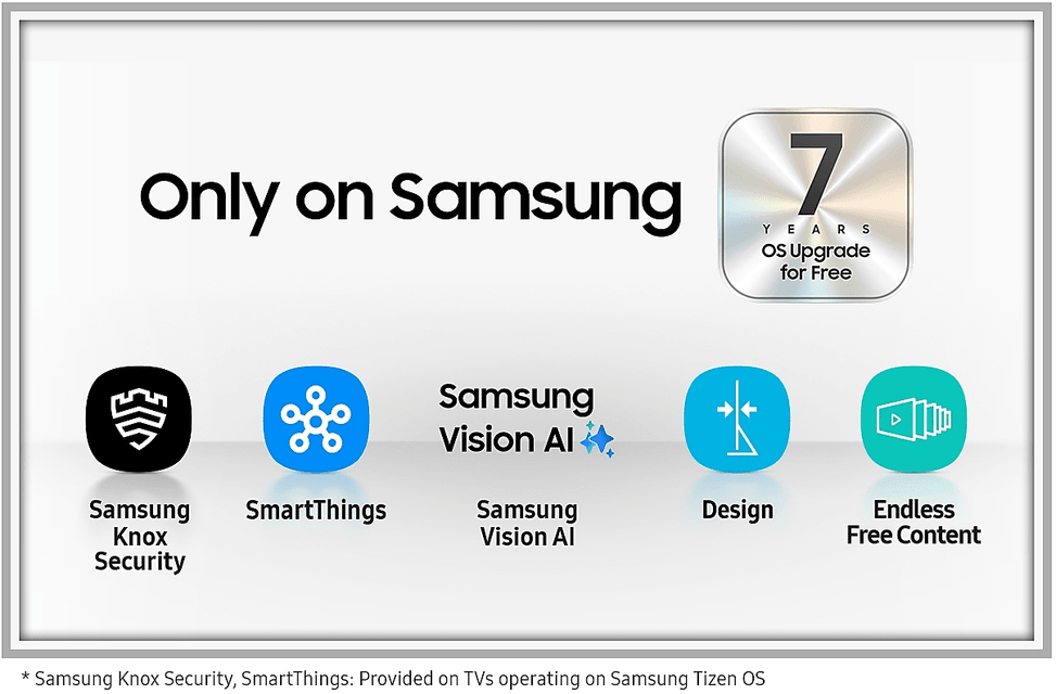 Téléviseur Samsung Vision AI Smart 75" QLED Q7F UHD 4K serie 7 + Récepteur intégré (QA75Q7FAAUXMV) — image 4
