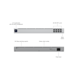 Ubiquiti UniFi Switch Aggregation | Acheter sur