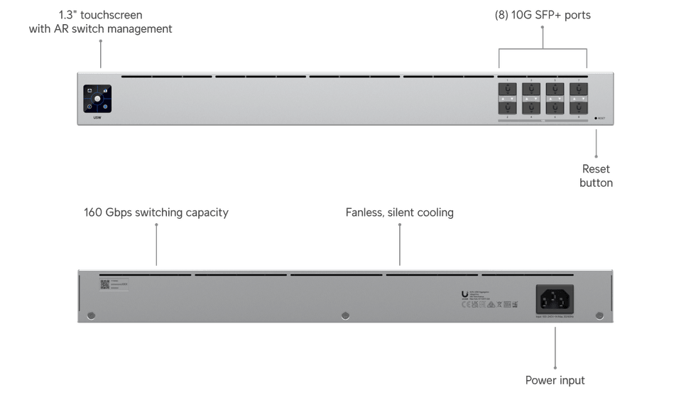 Ubiquiti Switch Aggregation – Switch 8 ports 10G SFP+ (USW-Aggregation-EU) — image 9
