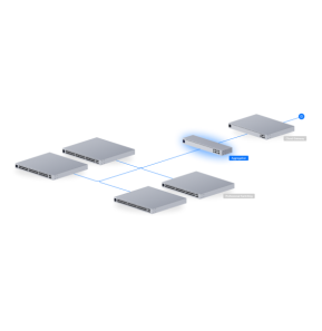 Ubiquiti Switch Aggregation – Switch 8 ports 10G SFP+ (USW-Aggregation-EU)