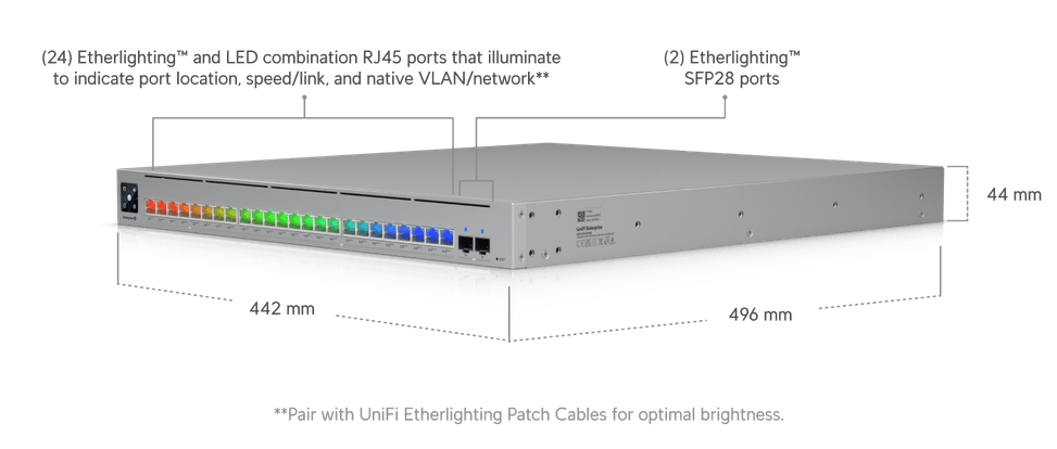 Ubiquiti Switch Enterprise Campus 24S PoE – Switch PoE administrable (ECS-24S-PoE-EU) — image 12