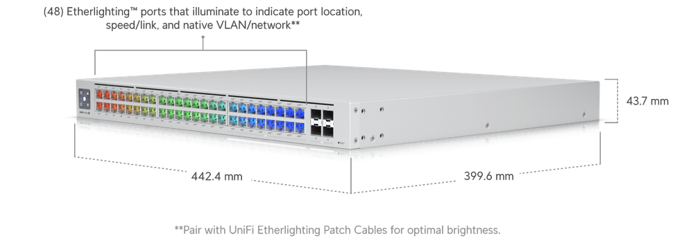 Ubiquiti Pro Max 48 PoE – Switch POE administrable (USW-Pro-Max-48-PoE-EU) — image 14