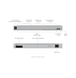 Ubiquiti Pro Max 24 PoE – Switch POE administrable (USW-Pro-Max-24-PoE-EU)