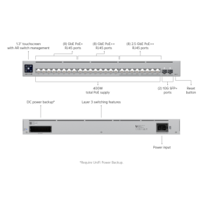 Ubiquiti Pro Max 24 PoE – Switch POE administrable (USW-Pro-Max-24-PoE-EU)
