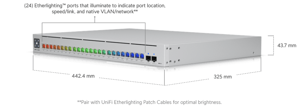 Ubiquiti Pro Max 24 PoE – Switch POE administrable (USW-Pro-Max-24-PoE-EU) — image 14
