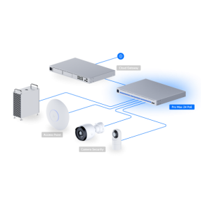 Ubiquiti Pro Max 24 PoE – Switch POE administrable (USW-Pro-Max-24-PoE-EU)