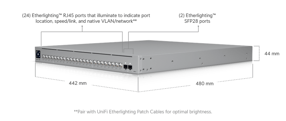 Ubiquiti Pro XG 24 PoE – Switch POE administrable (USW-Pro-XG-24-PoE-EU) — image 12