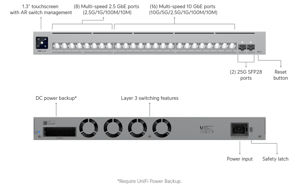 Ubiquiti Switch Pro XG 24 – Switch Ethernet professionnel 24 ports (USW-Pro-XG-24-EU) — image 11