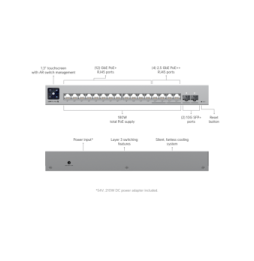 Ubiquiti Pro Max 16 PoE – Switch POE administrable (USW-Pro-Max-16-PoE-EU)