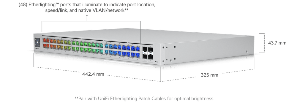 Ubiquiti Pro Max 48 – Switch Layer 3 48 ports (USW-Pro-Max-48-EU) — image 14