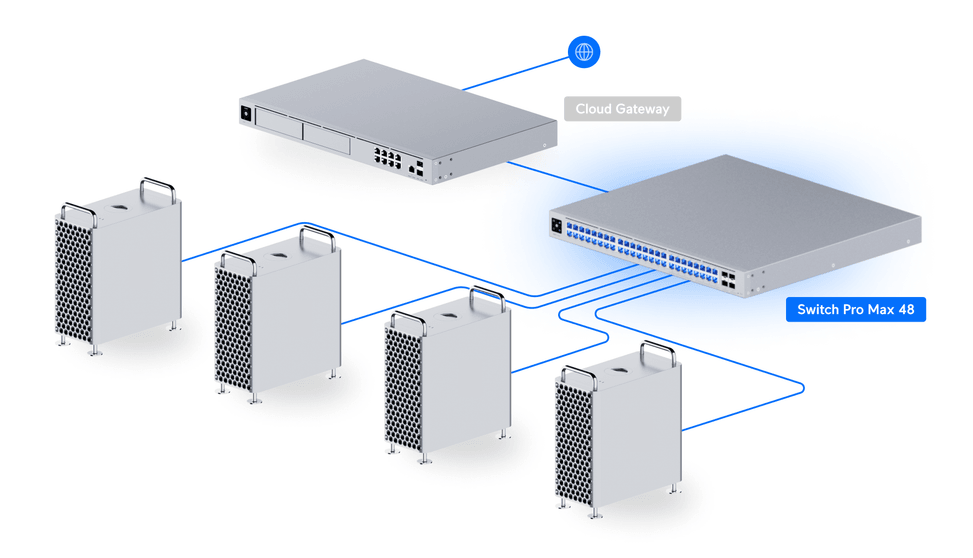 Ubiquiti Pro Max 48 – Switch Layer 3 48 ports (USW-Pro-Max-48-EU) — image 15