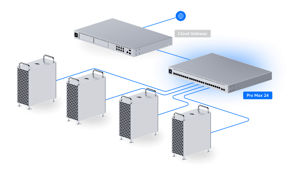 Ubiquiti Pro Max 24 – Switch Ethernet 24 ports (USW-Pro-Max-24-EU) — image 15