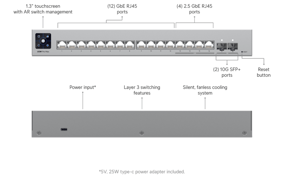 Ubiquiti Switch Pro Max 16 – Switch Ethernet 2.5 GbE (USW-Pro-Max-16-EU) — image 10
