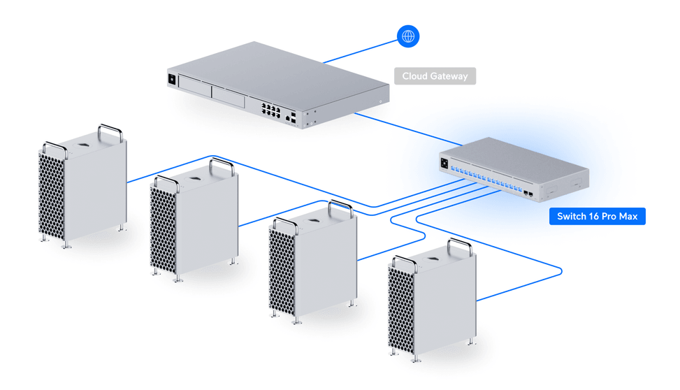 Ubiquiti Switch Pro Max 16 – Switch Ethernet 2.5 GbE (USW-Pro-Max-16-EU) — image 12