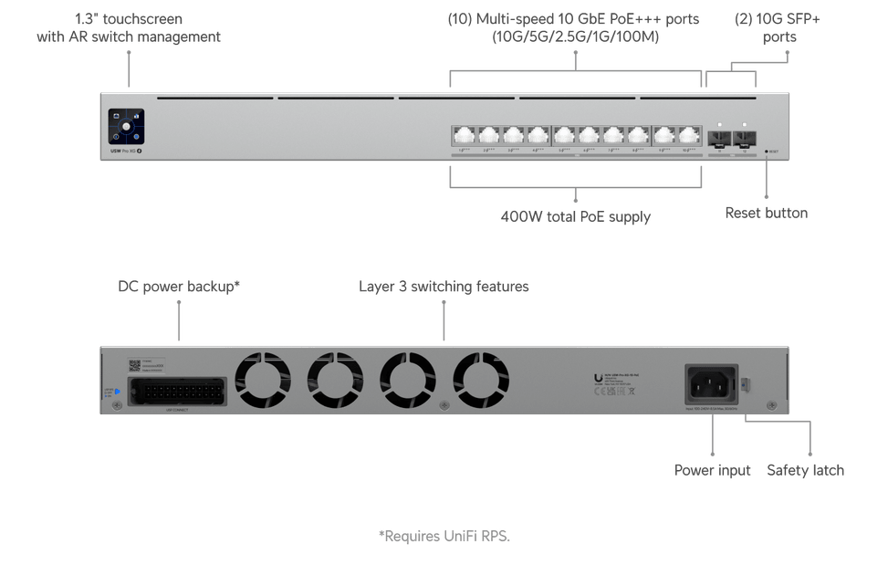 Ubiquiti Switch Pro XG 10 PoE – Switch PoE administrable USW-Pro-XG-10-PoE — image 9