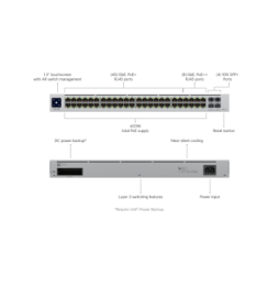 Ubiquiti Pro 48 PoE – Switch POE administrable USW-Pro-48-POE