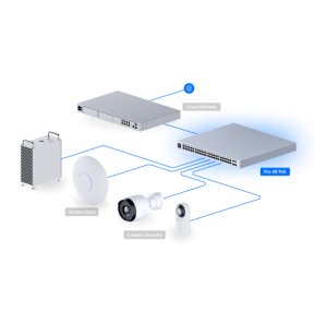 Ubiquiti Pro 48 PoE – Switch POE administrable USW-Pro-48-POE