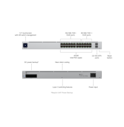 Ubiquiti Pro 24 PoE – Switch POE administrable USW-Pro-24-POE