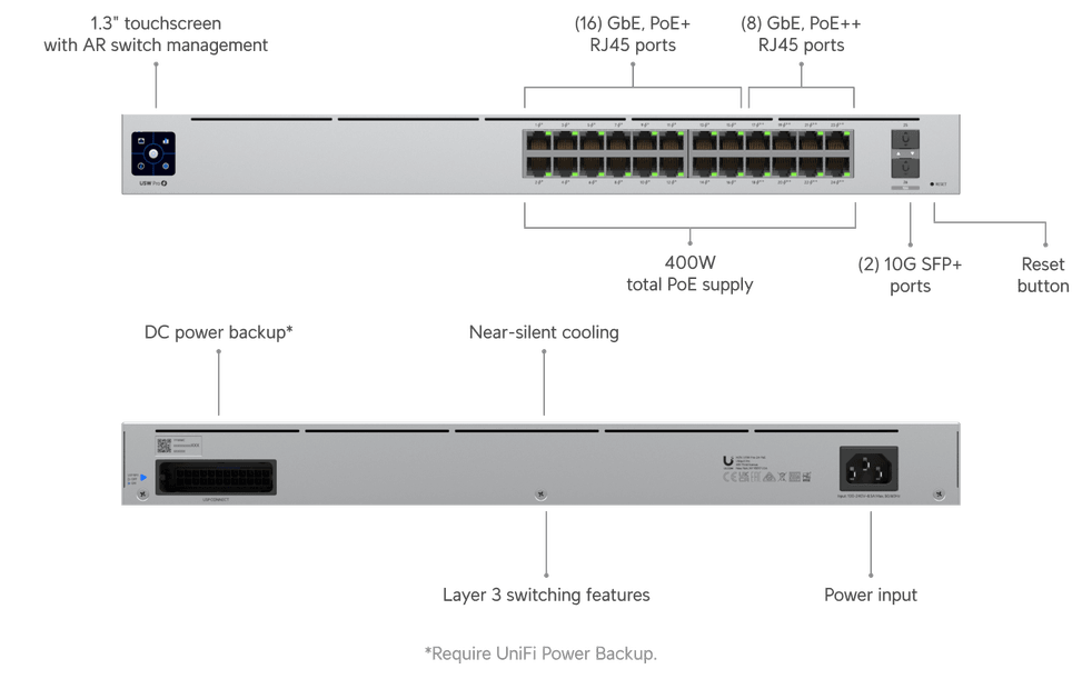 Ubiquiti Pro 24 PoE – Switch POE administrable USW-Pro-24-POE — image 11