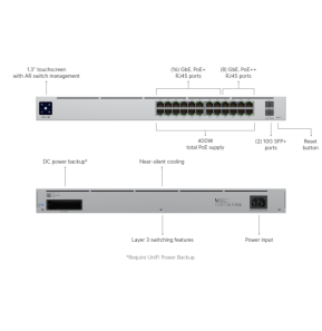 Ubiquiti Pro 24 PoE – Switch POE administrable USW-Pro-24-POE