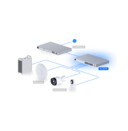 Ubiquiti Pro 24 PoE – Switch POE administrable USW-Pro-24-POE
