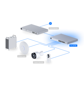 Ubiquiti Pro 24 PoE – Switch POE administrable USW-Pro-24-POE