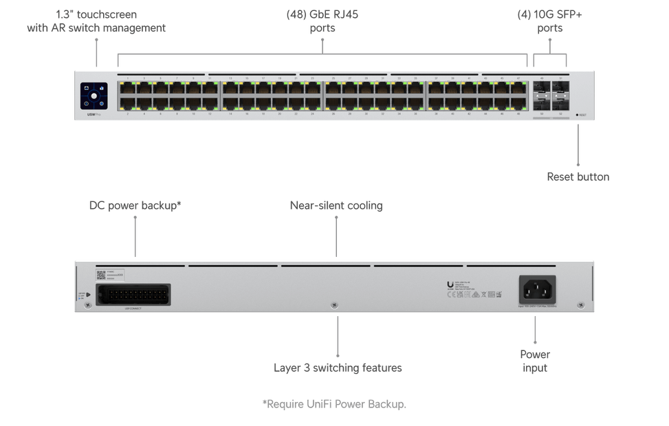 Ubiquiti Switch Pro 48 – Switch 48 ports Layer 3 USW-Pro-48 — image 11