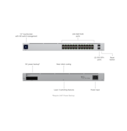 Ubiquiti Switch Pro 24 – Switch Layer 3 24 ports USW-Pro-24