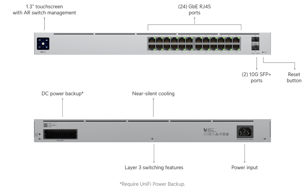 Ubiquiti Switch Pro 24 – Switch Layer 3 24 ports USW-Pro-24 — image 11