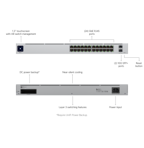 Ubiquiti Switch Pro 24 – Switch Layer 3 24 ports USW-Pro-24
