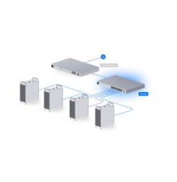 Ubiquiti Switch Pro 24 – Switch Layer 3 24 ports USW-Pro-24