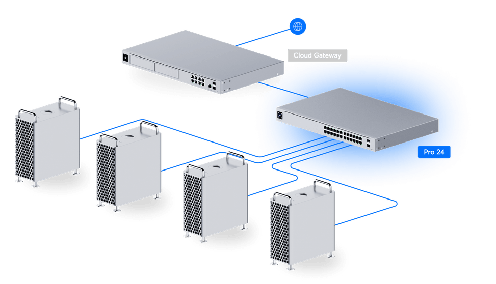 Ubiquiti Switch Pro 24 – Switch Layer 3 24 ports USW-Pro-24 — image 13