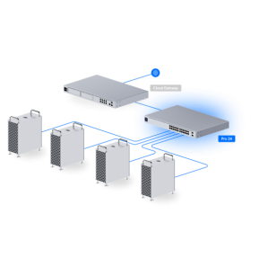 Ubiquiti Switch Pro 24 – Switch Layer 3 24 ports USW-Pro-24