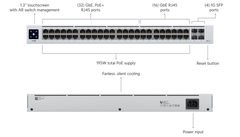 Ubiquiti Switch 48 PoE – Switch PoE 48 ports USW-48-POE — image 9